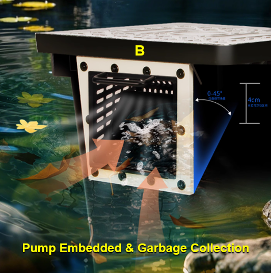 Sistema di filtraggio a cascat - Aquarium Fish Accessories recensione e prezzo