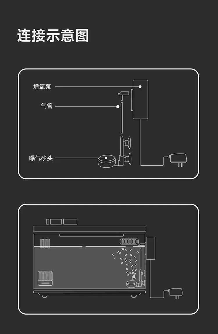 Per Xiaomi Mijia modifica acqu - Aquarium Xiaomi recensione e prezzo