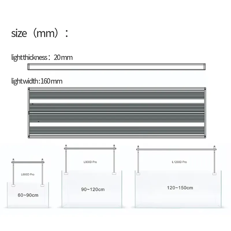 Lampada LED Dimmerabile per Ac - Aquarium Fish Sale recensione e prezzo